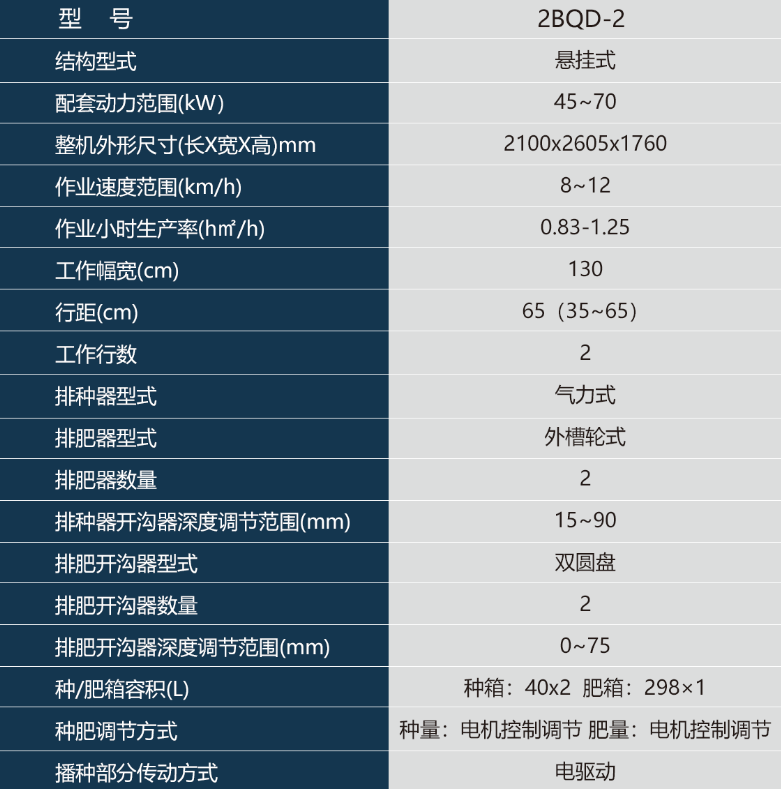 2行參數(shù).png